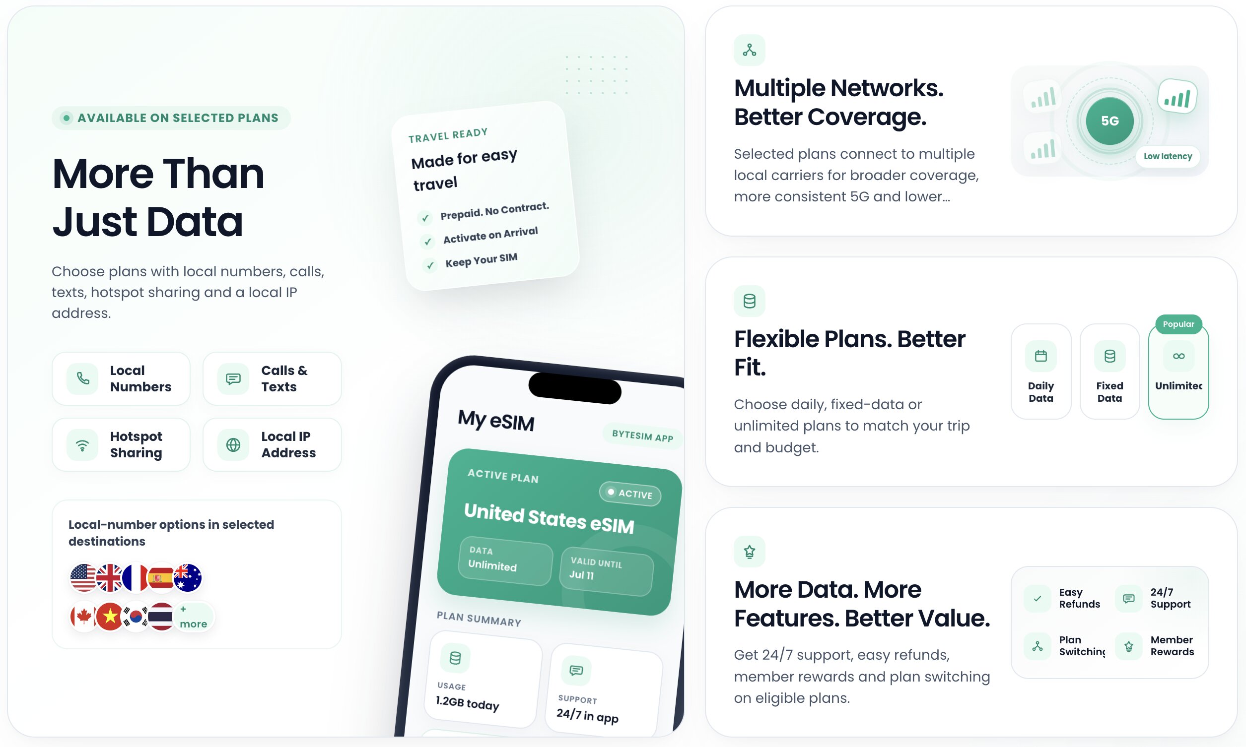 Bytesim "More Than Just Data": números locales, llamadas y SMS, compartir conexión, dirección IP local, multi-red y planes flexibles (diario, fijo, ilimitado)