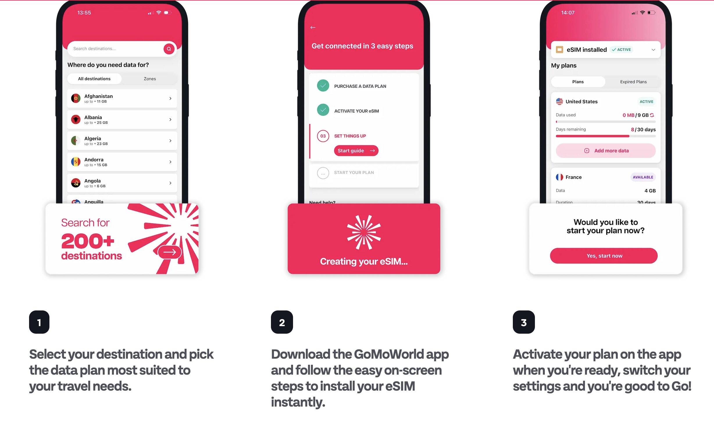 I 3 step dell'app Gomoworld: scegliere la destinazione tra 200+ paesi, scaricare l'app e installare l'eSIM, attivare il pacchetto quando si è pronti