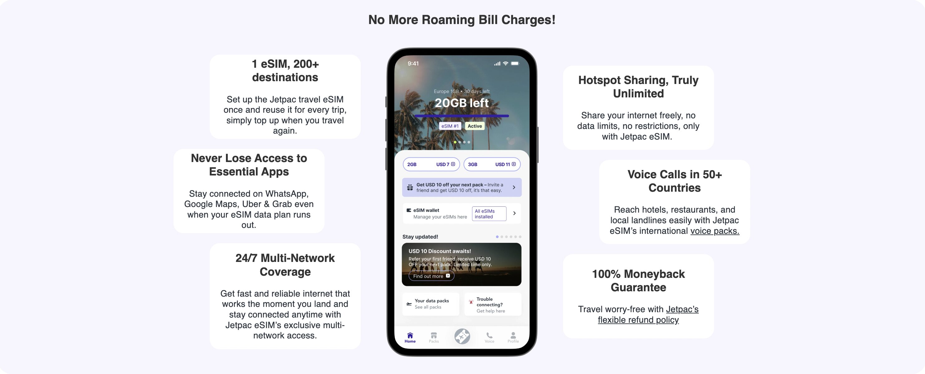 Les atouts de Jetpac eSIM : 200+ destinations, partage de connexion, appels voix, remboursement