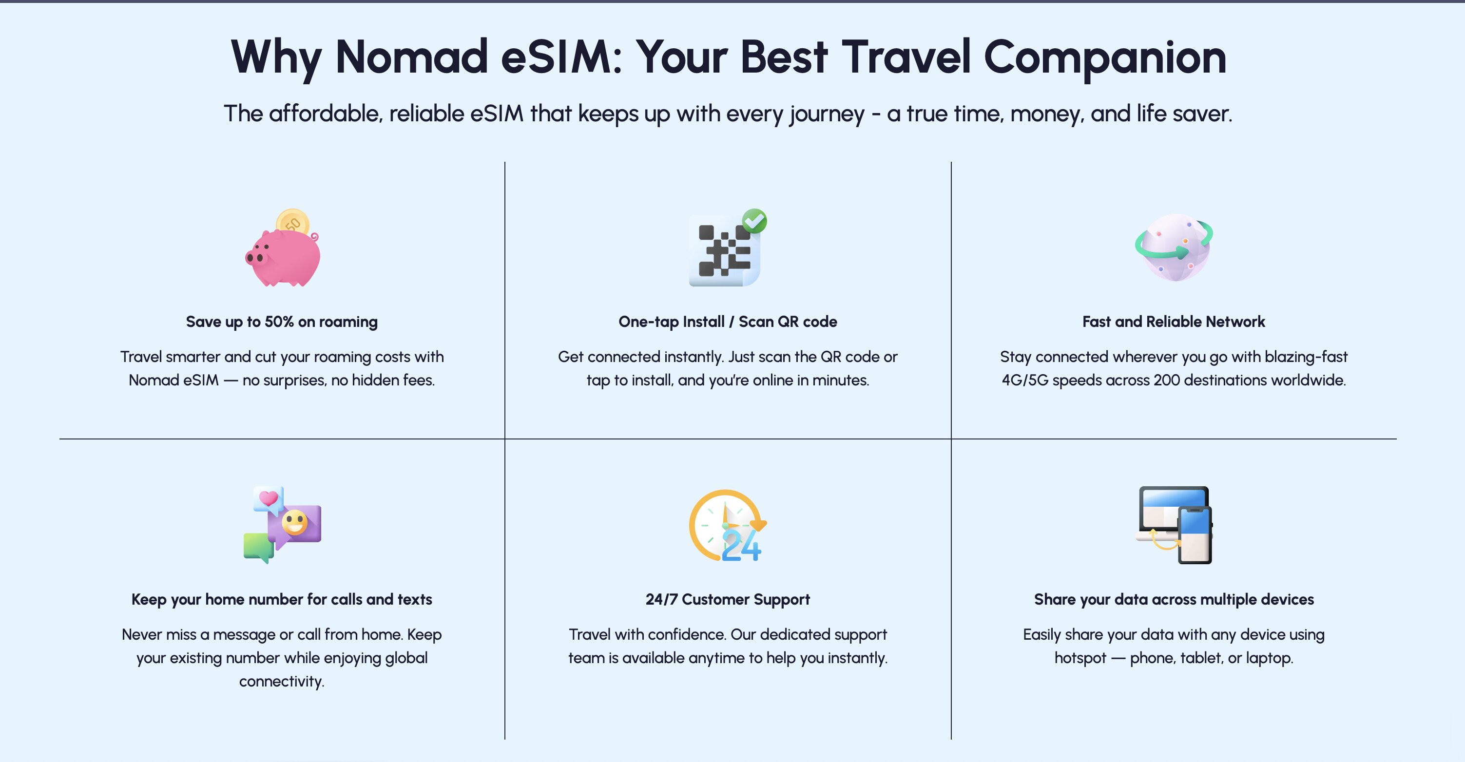 Pourquoi choisir Nomad eSIM : roaming réduit, installation par QR code, réseau 4G/5G, partage de connexion