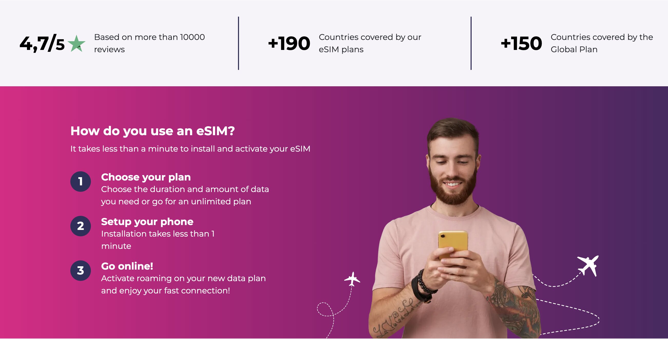 Three steps to use Quibity eSIM: choose your plan, set up your phone, get connected. Trustpilot 4.7/5, 190+ countries covered