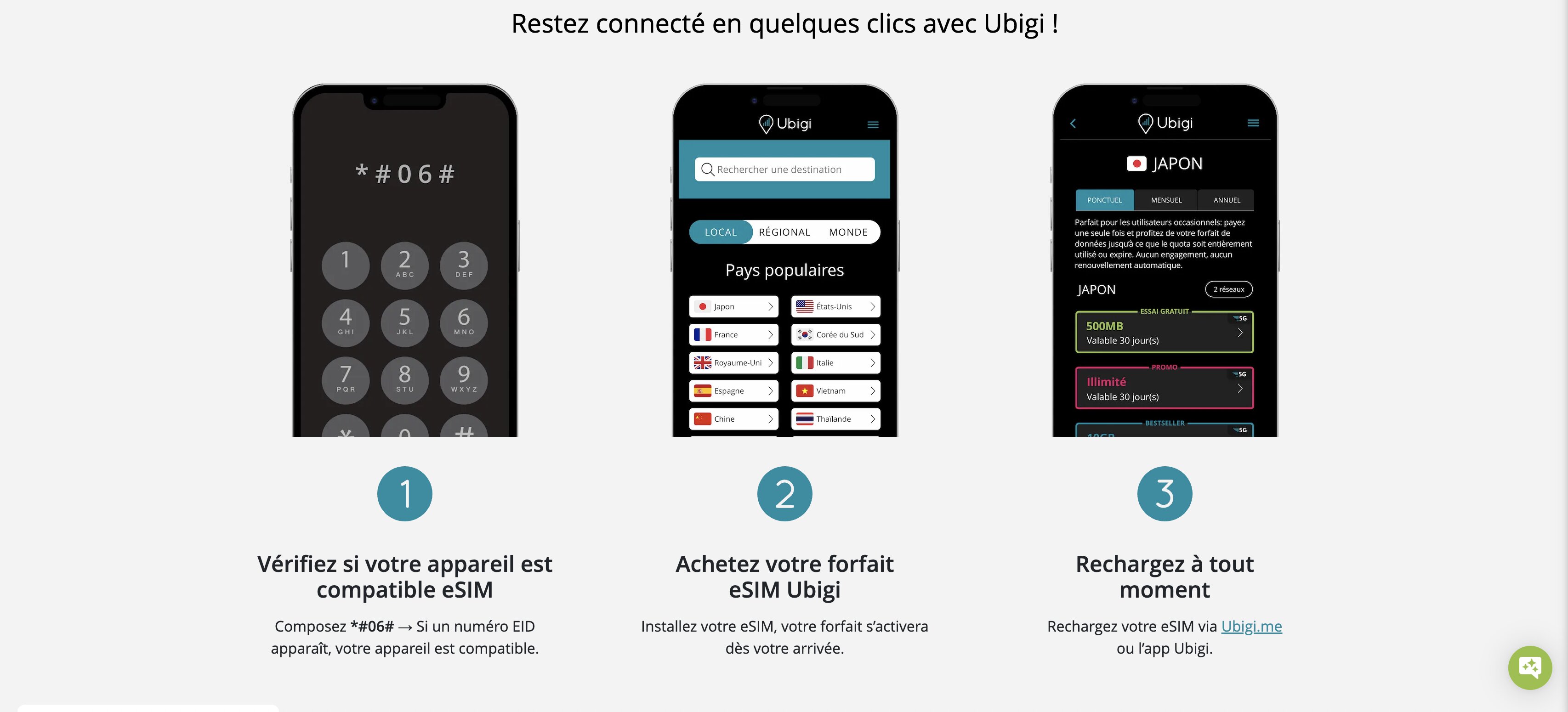 Les 3 étapes pour utiliser une eSIM Ubigi : vérifier la compatibilité, acheter, recharger