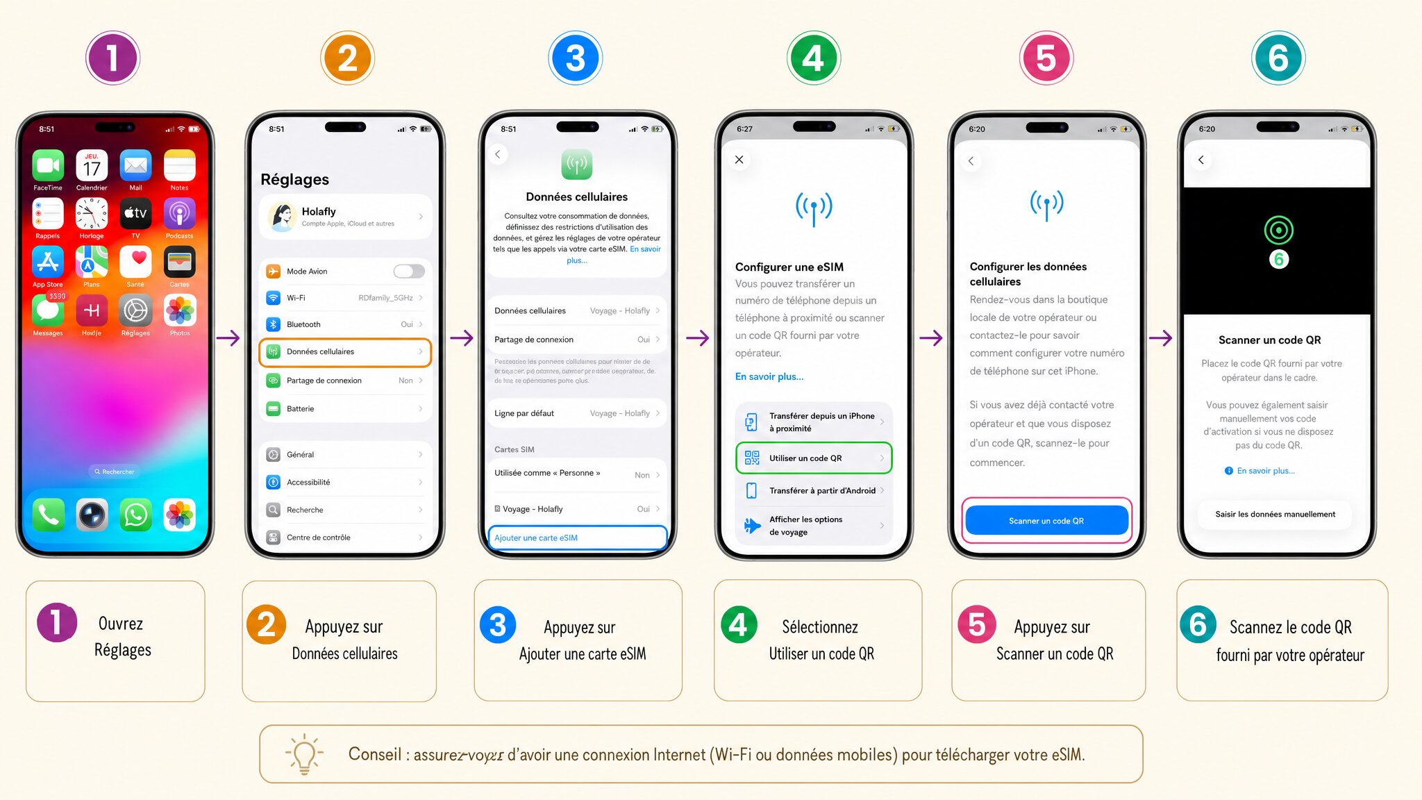 Die 6 Schritte zum Aktivieren einer eSIM auf dem iPhone im Überblick