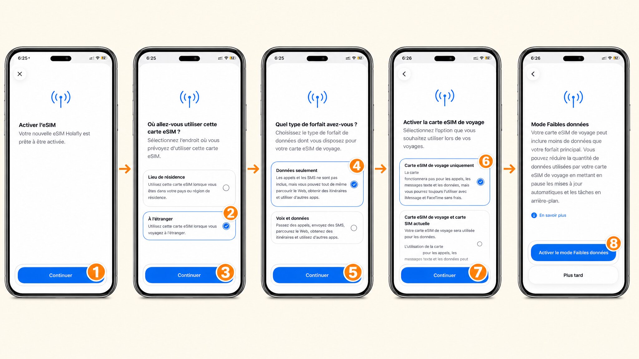 iPhone-Assistent: eSIM im Ausland nutzen, nur Daten, Datenmodus