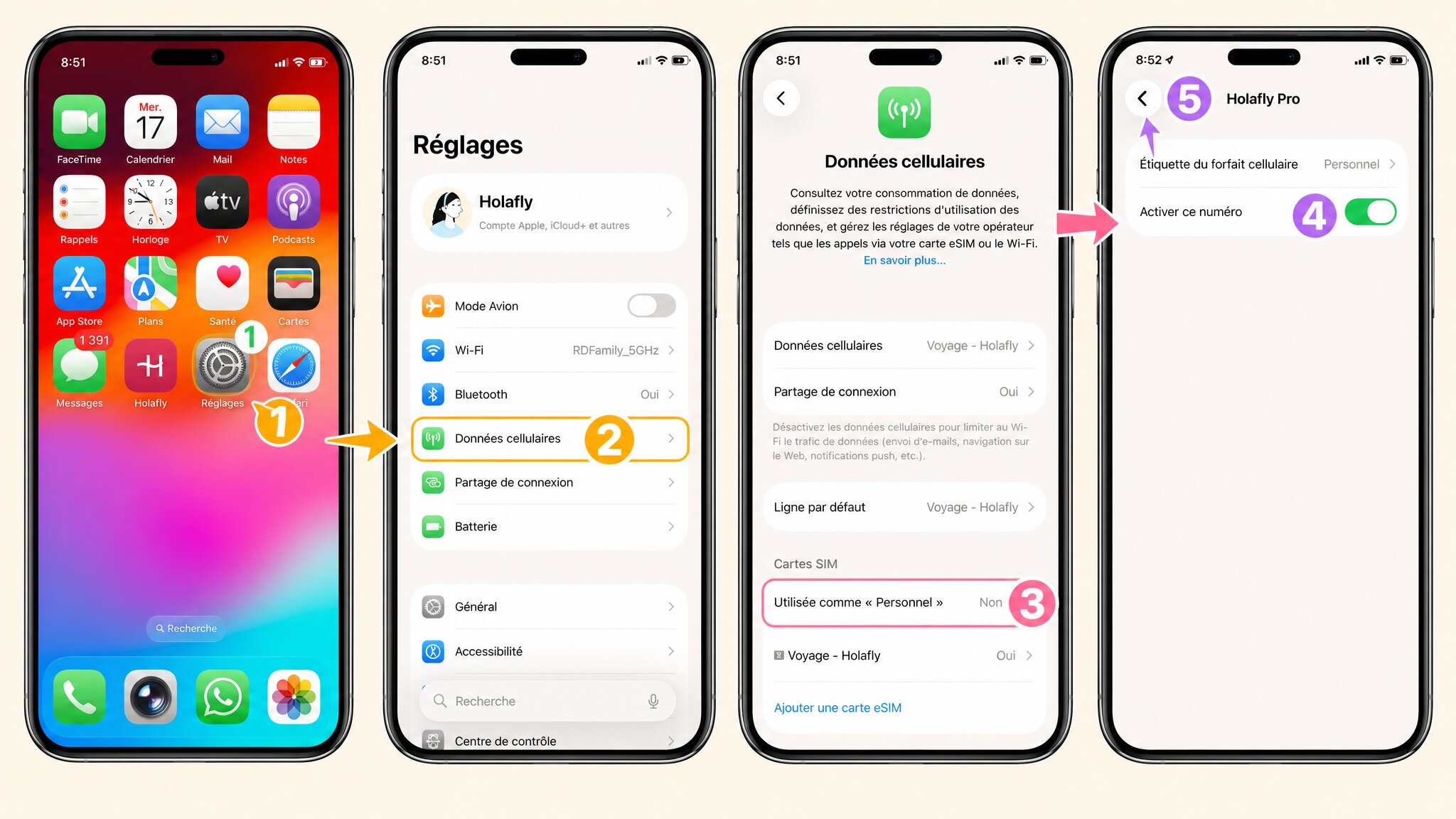 iPhone Einstellungen: Leitungen benennen (Privat / Reise) und die richtige Nummer aktivieren