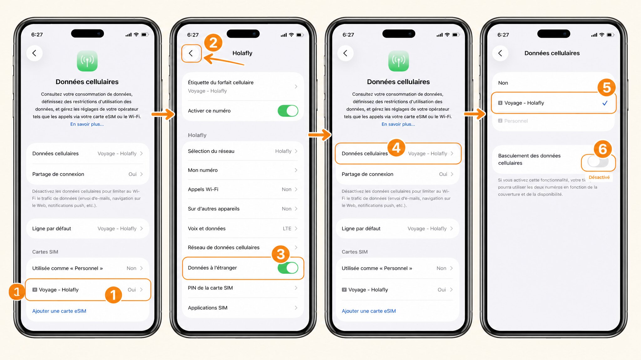 iPhone Einstellungen: Reise-eSIM als Datenlinie festlegen und Datenroaming aktivieren